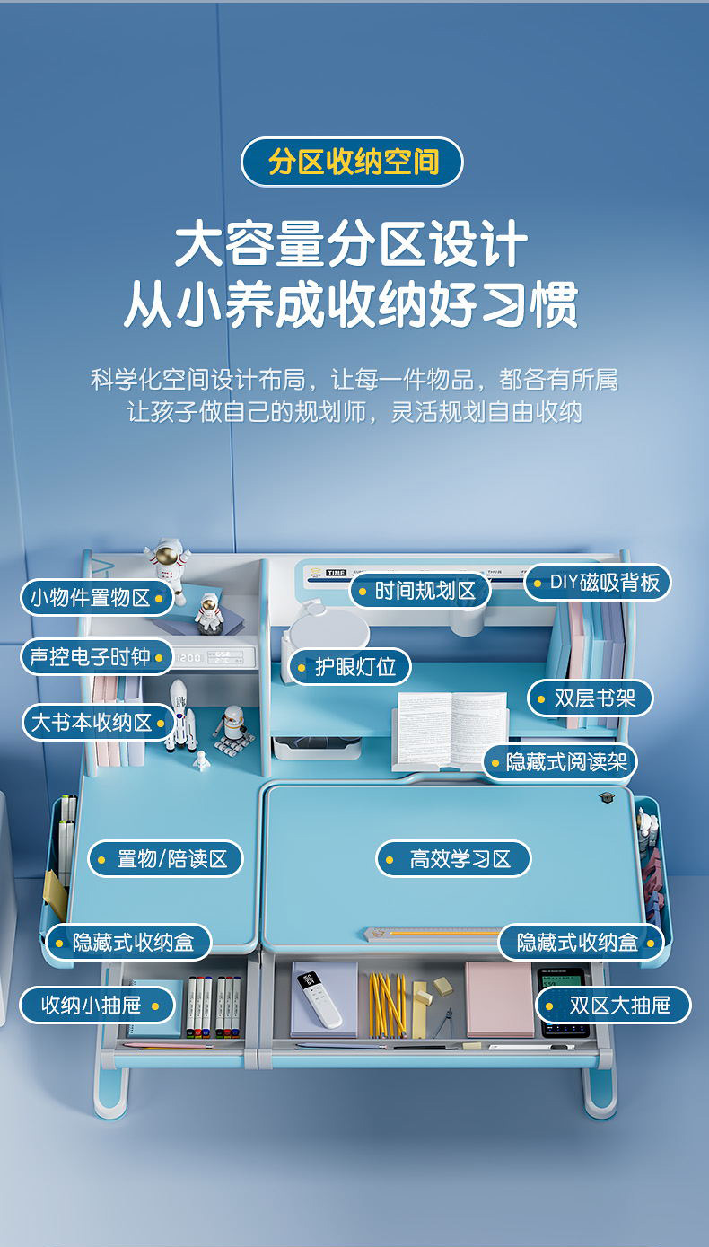 博士12001电动快猫最新网址，大容纳分区收纳